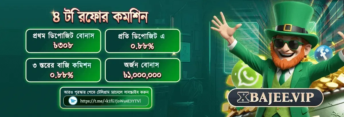 A banner from Bajee.vip explaining the 4-tier referral commission program. It features a cheerful leprechaun character and lists various bonus percentages and rewards in Bengali.